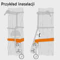 Blok Skylotec GRIZZLY