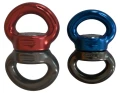 Porównanie wielkości krętlików Axis Swivel