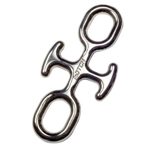 Przyrząd NOTCH BACKBONE